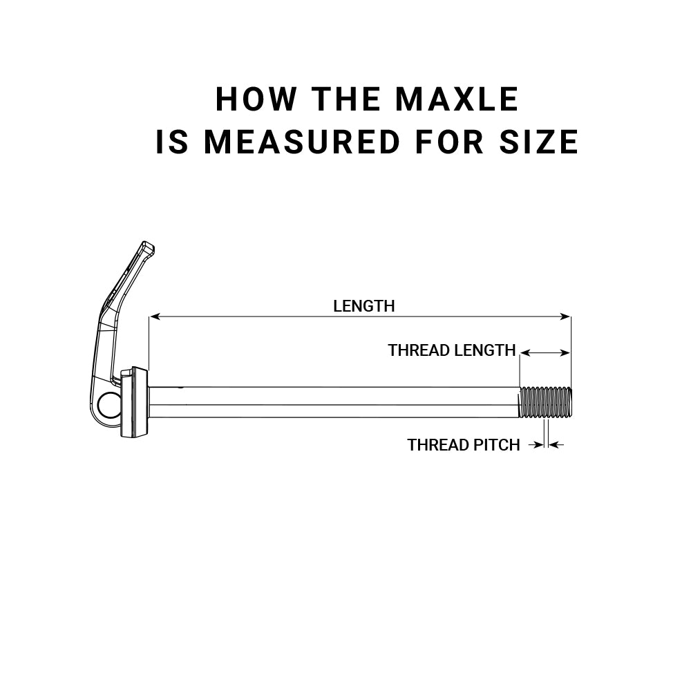 Rockshox Maxle Measurement