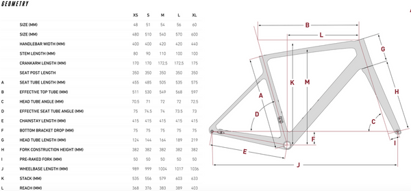 2024 Focus PARALANE DISC 8.8 Rival AXS