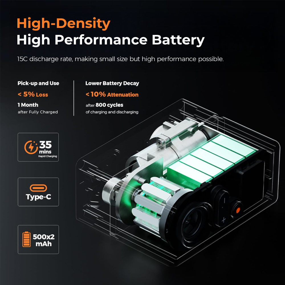 Flextail Tiny Bike Pump 200