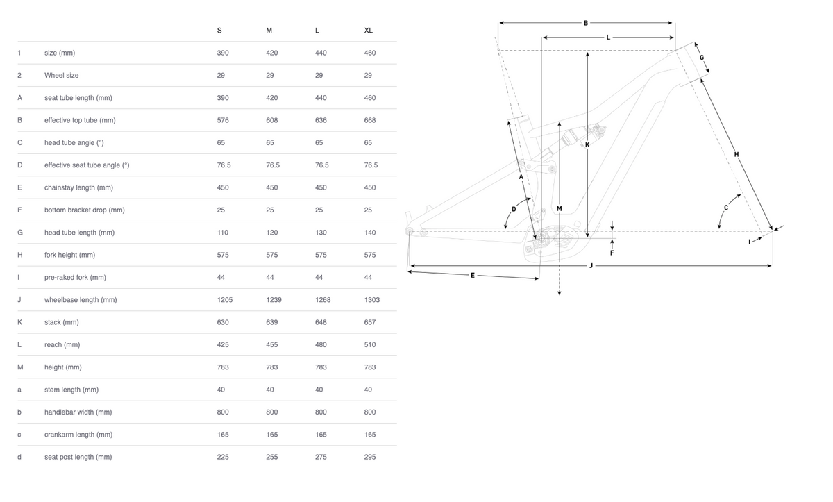 2026 Focus JAM2 6.8 600Wh