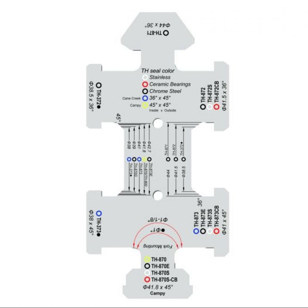 Headset Guide Tool 1" 11/8"