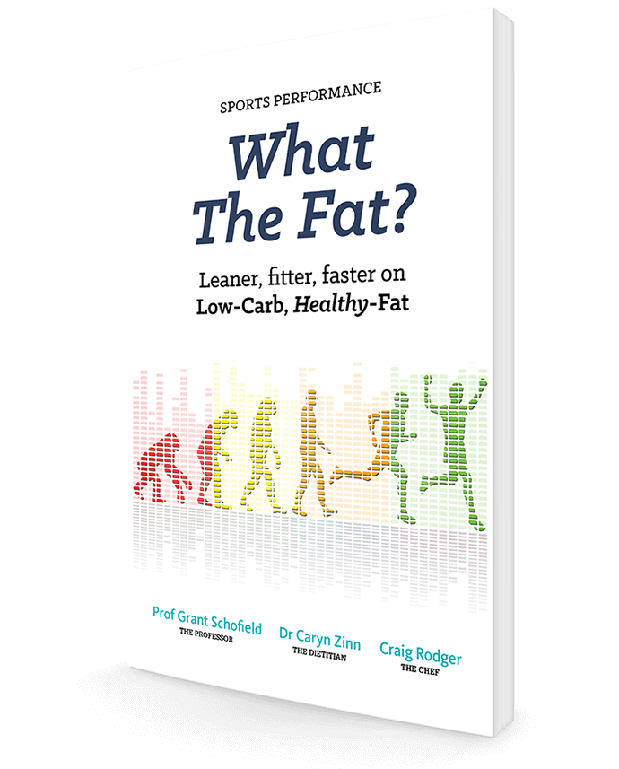 What the Fat? - Sports Performance